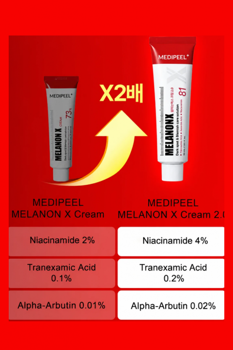 MEDI-PEEL Face cream against pigmentation Melanon X Cream 2.0, 30 mlIVET.RO - Reduceri de până la -80%